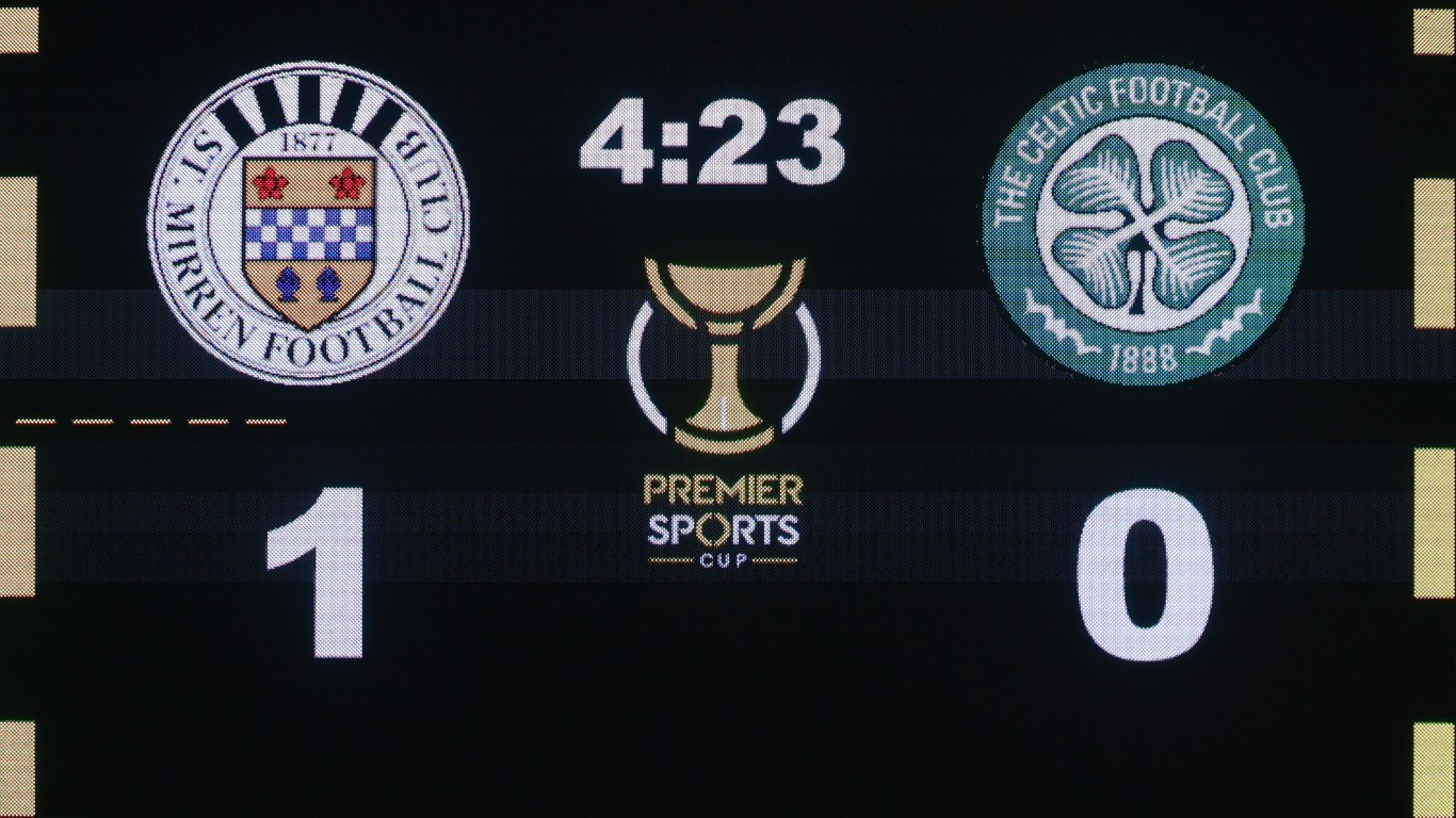 Scoreboard showing St Mirren in the lead by one goal.